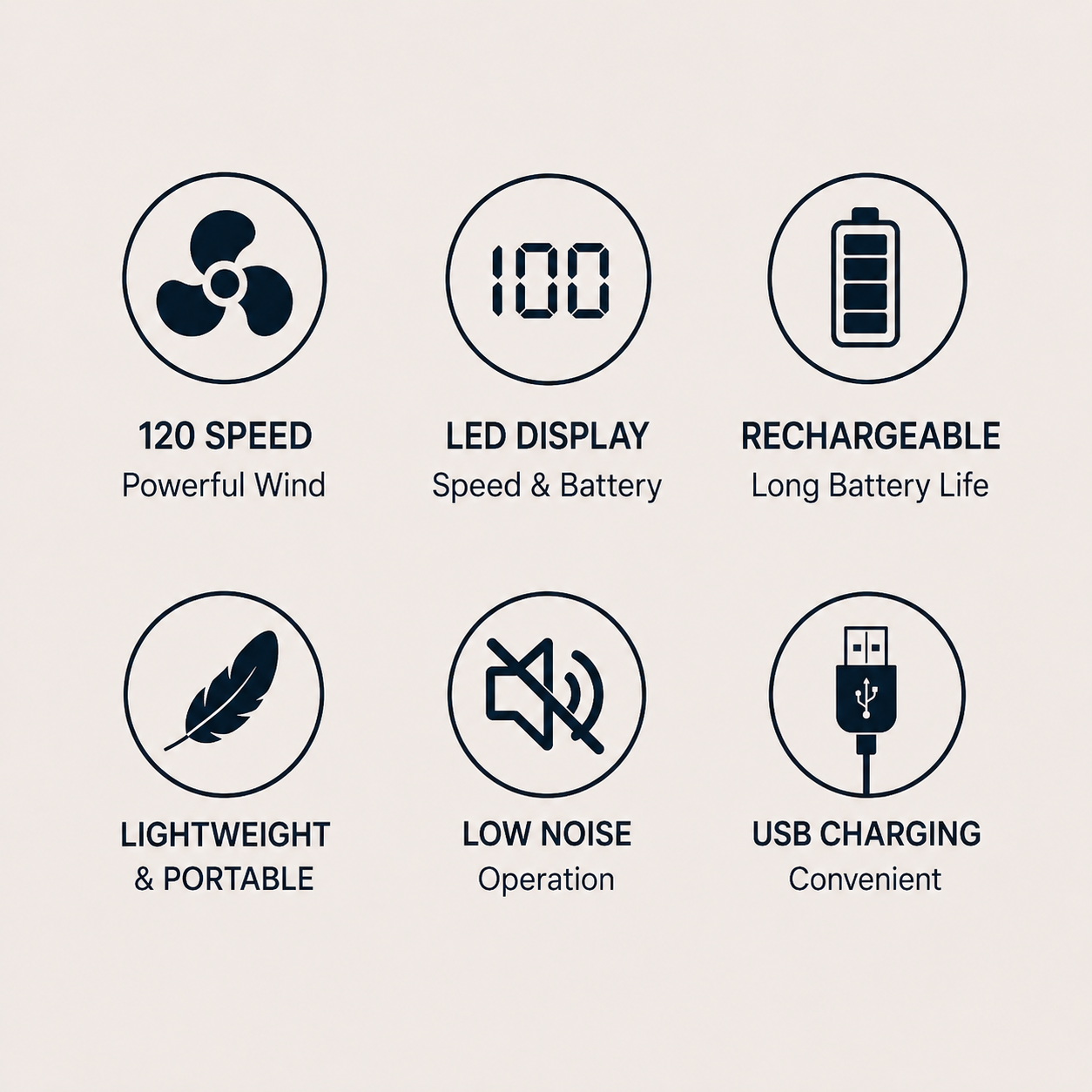 Portable Mini Fan with LED Display | Rechargeable Handheld Cooling Fan for Travel, Office & Outdoor Use