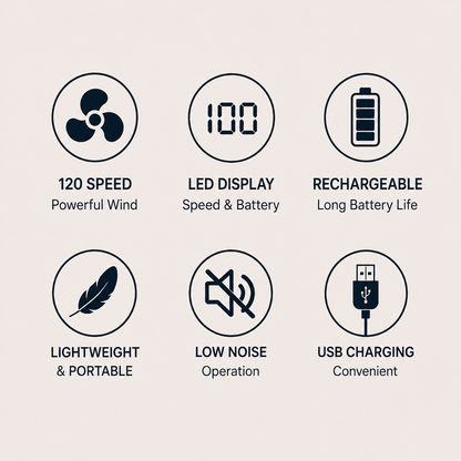 Portable Mini Fan with LED Display | Rechargeable Handheld Cooling Fan for Travel, Office & Outdoor Use